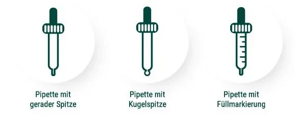 Abb. verschiedene Pipetten-Formen
