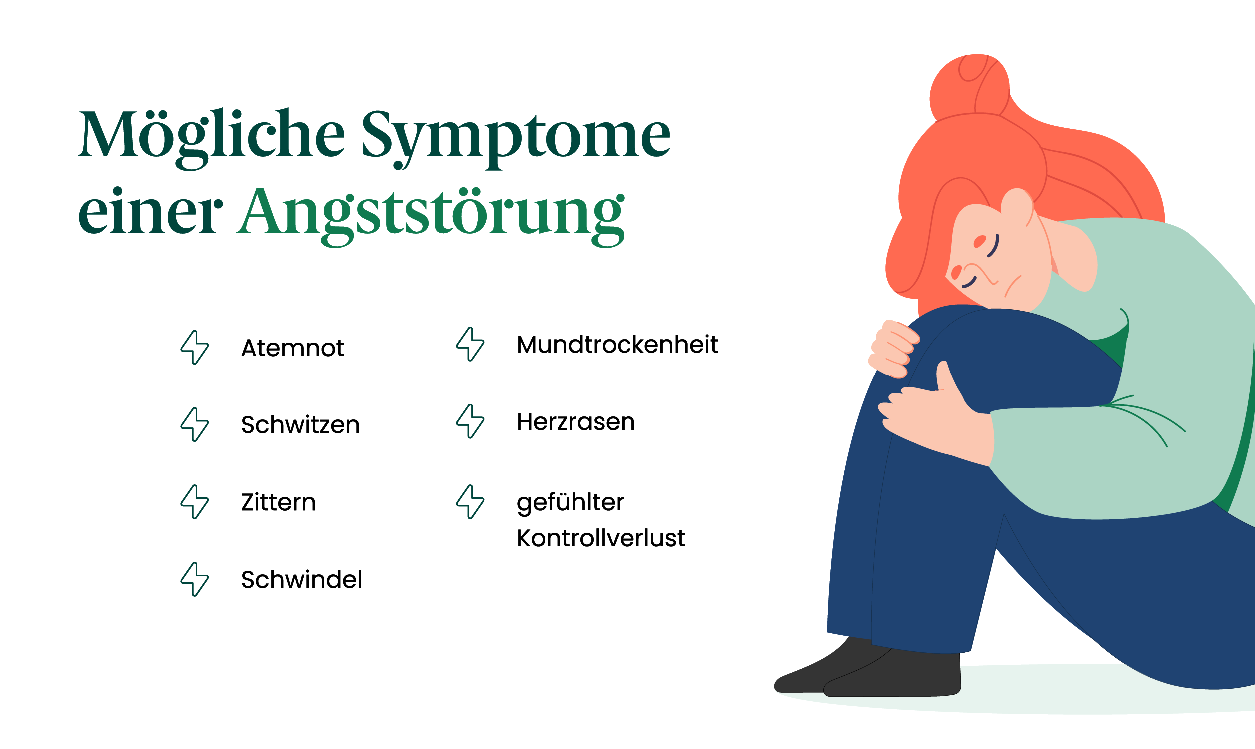 Grafik zu den Symptomen einer Angststörung