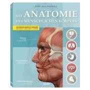 Der Menschliche Körper