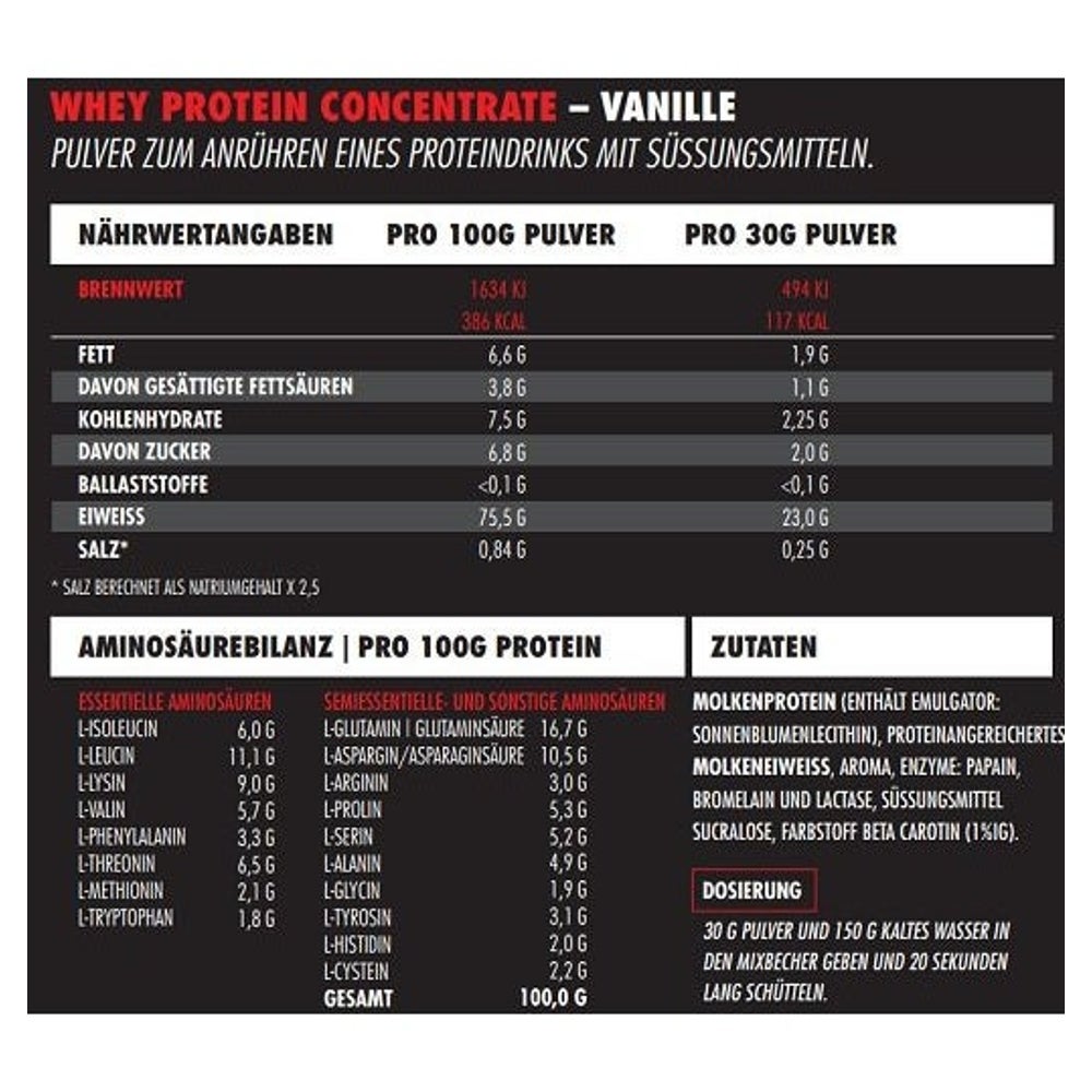 Big Zone Battle Whey - Milch mit Honig 1 kg
