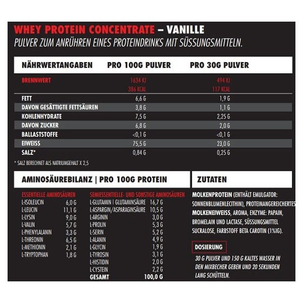 Big Zone Battle Whey - Milch mit Honig 1 kg