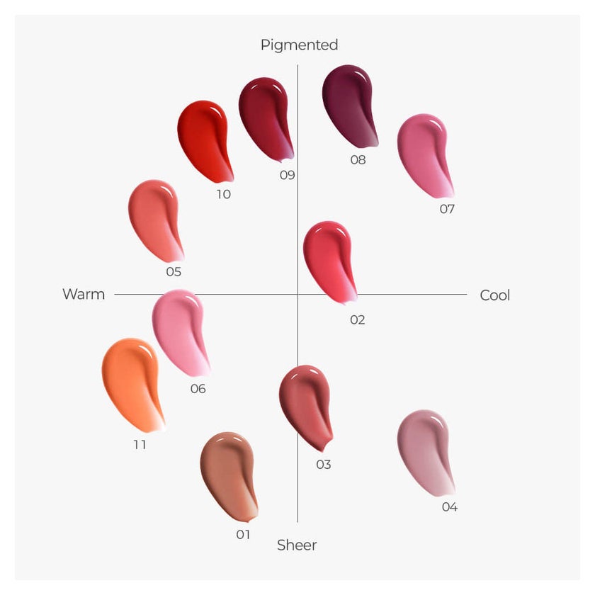 undefined