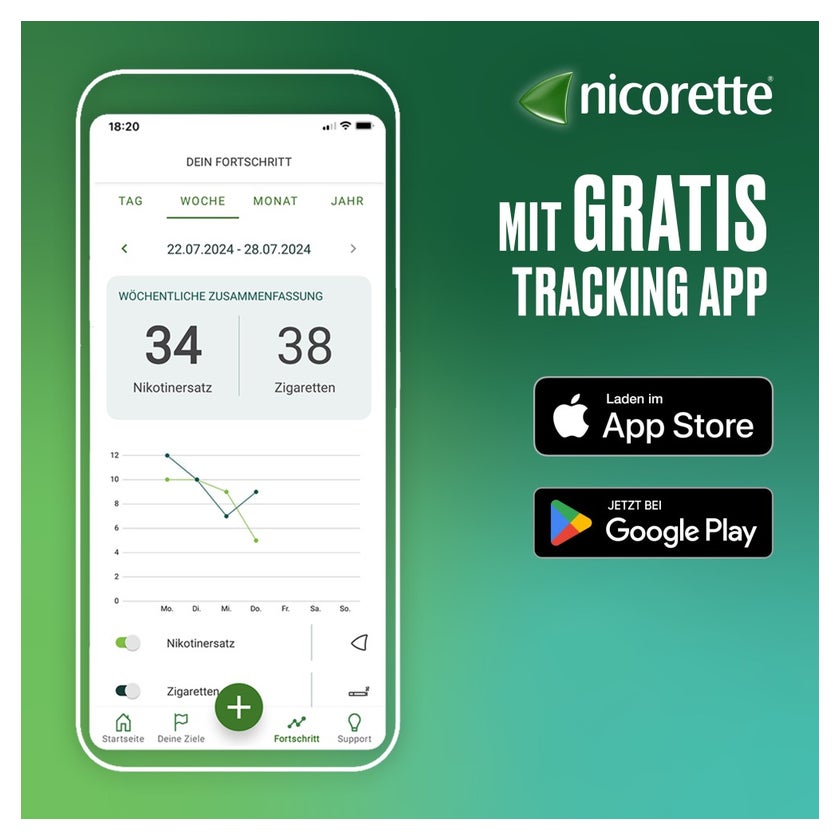 nicorette mint Spray 300 Sp