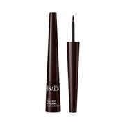 Glossy Eyeliner