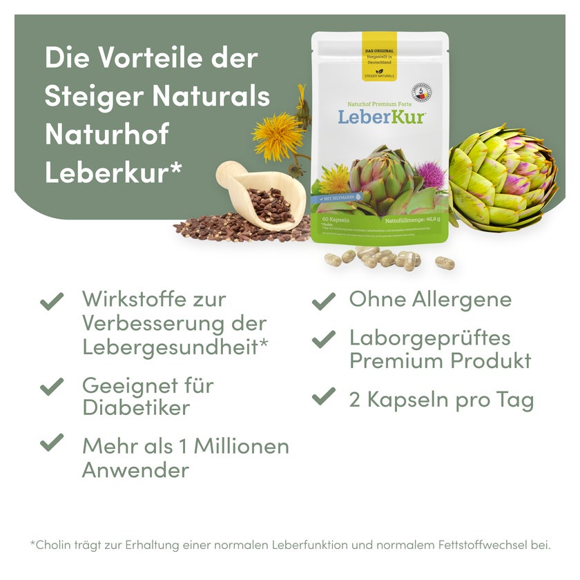 1-Monats Naturhof Leberkur von Steiger Naturals 60 St