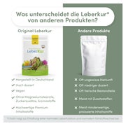 1-Monats Naturhof Leberkur von Steiger Naturals 60 St
