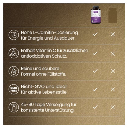 einnahme l carnitin L-Carnitin Kapseln Hochdosiert - RAIBU 180 St online kaufen