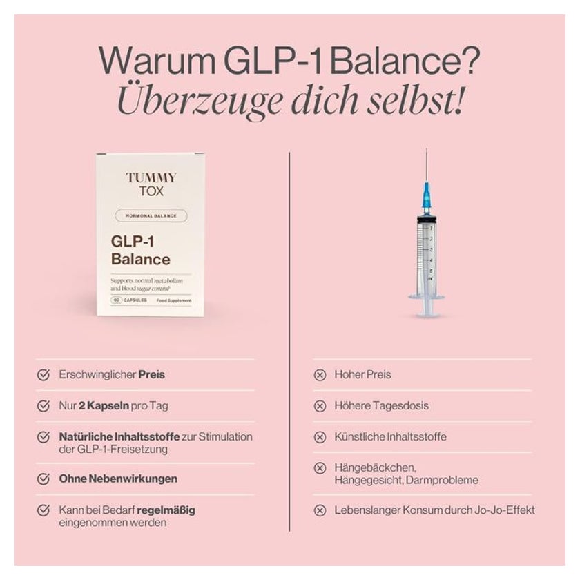 glp 1 tummy tox Tummy Tox GLP-1 Balance 120 St