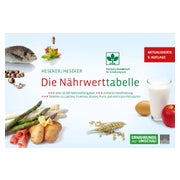 Die Nährwerttabelle 1 St