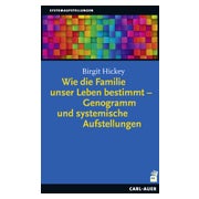 Wie die Familie unser Leben bestimmt – Genogramm und... 1 St