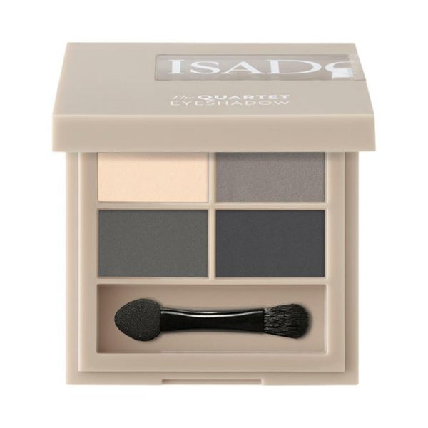 IsaDora, The Eyeshadow Quartet
