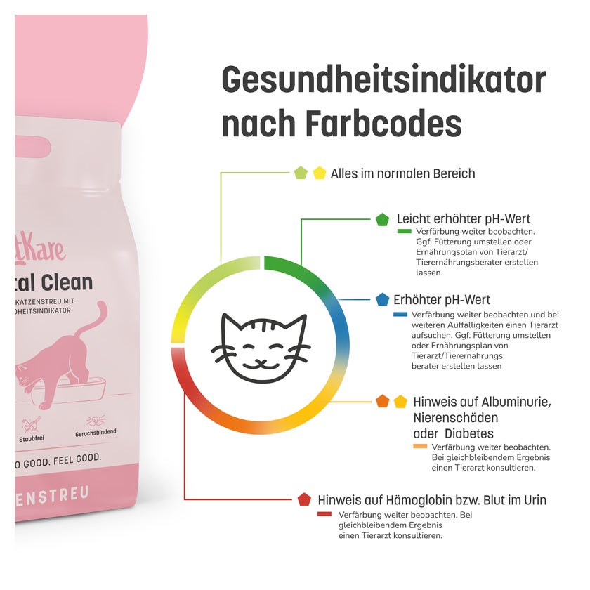 raw hundefutter RAW Nature Kokos-Sticks fr Hunde, vegan  hundekau