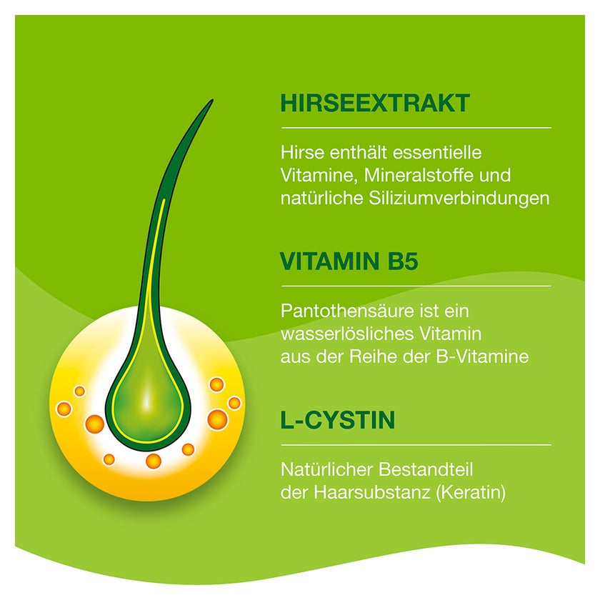 Priorin N Attiva La Cresca Di Capelli E Unghie - Foto 9