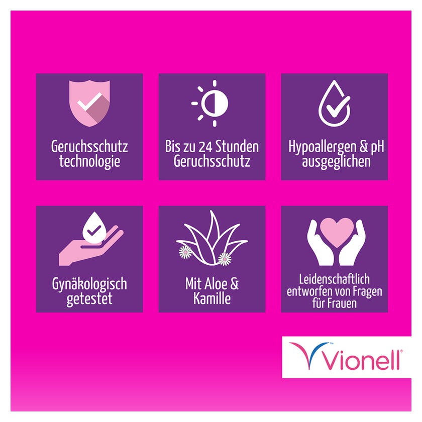Vionell Intim-Pflege-Salbe 15 ml