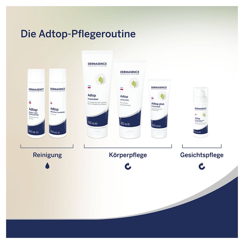 DERMASENCE Adtop Pflegecreme 250 ml