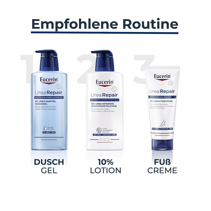 Eucerin UreaRepair 10% Urea Intensive Feuchtigkeitslotion 400 ml