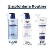 Eucerin UreaRepair 10% Urea Intensive Feuchtigkeitslotion 400 ml