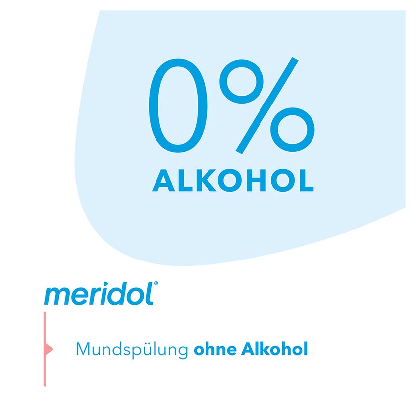 meridol Mundspülung Zahnfleischschutz antibakteriell 400 ml