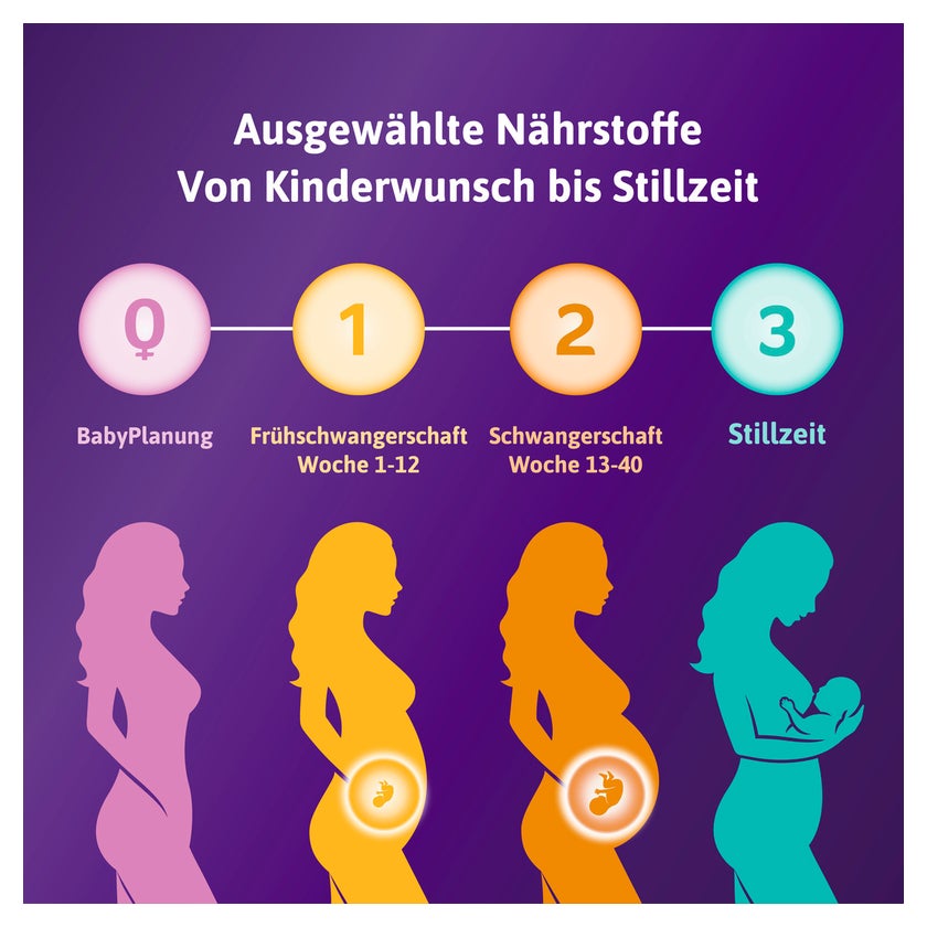 Femibion 1 Frühschwangerschaft 56 St