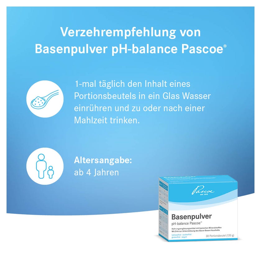 Forza Andros Sildenafil 75 Mg