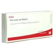 Disci Comp.cum Aescolo Ampullen 10X1 ml
