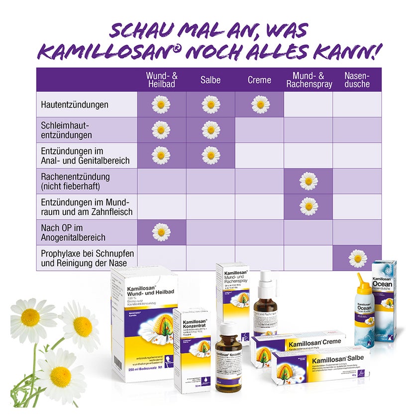 Kamillosan Konzentrat 250 ml