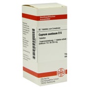 Cuprum Aceticum D 6 Tabletten 80 St