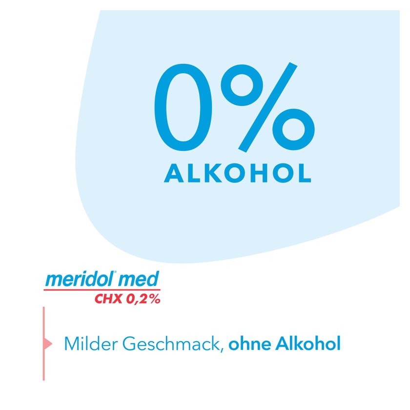 meridol Mundspülung med CHX 0,2% Chlorhexidin 300 ml