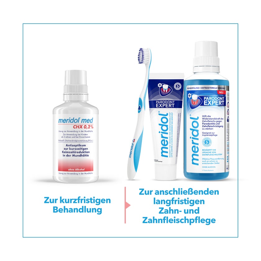 meridol Mundspülung med CHX 0,2% Chlorhexidin 300 ml