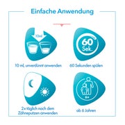 meridol Mundspülung med CHX 0,2% Chlorhexidin 300 ml