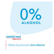 meridol Mundspülung med CHX 0,2% Chlorhexidin 300 ml