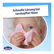 Olynth 0,05% abschwellendes Nasenspray für Kinder von 2-6J 10 ml