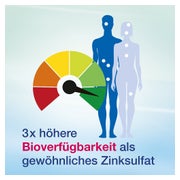 Curazink 15 mg Hartkaspeln 100 St