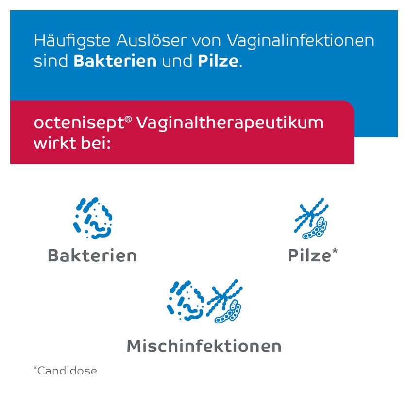 octenisept Vaginaltherapeutikum 50 ml