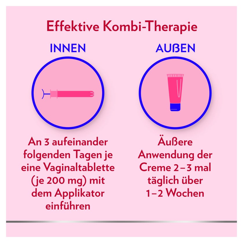 Canesten GYN 3-Tage Kombi 1 P