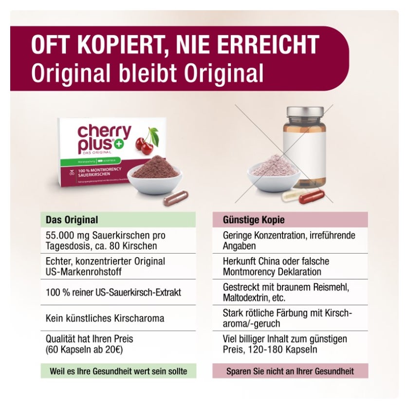 CHERRY PLUS - Montmorency-Sauerkirsch-Kapseln 60 St