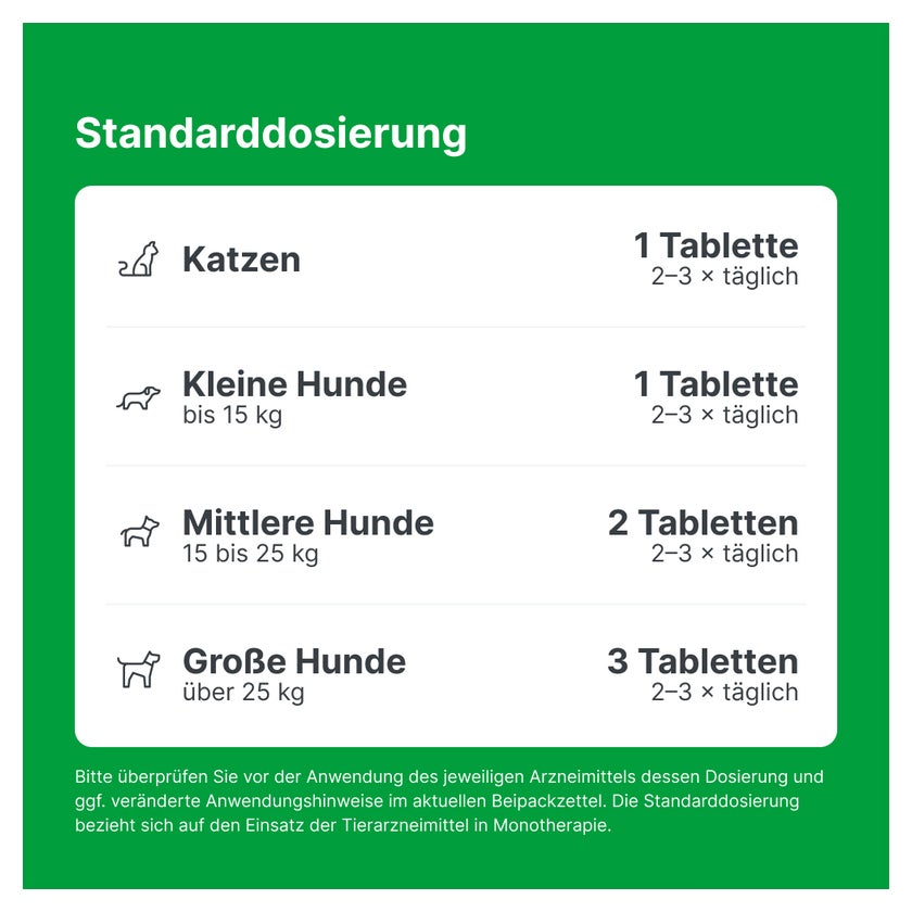 ZEEL LT ad us.vet.Tabletten 100 St