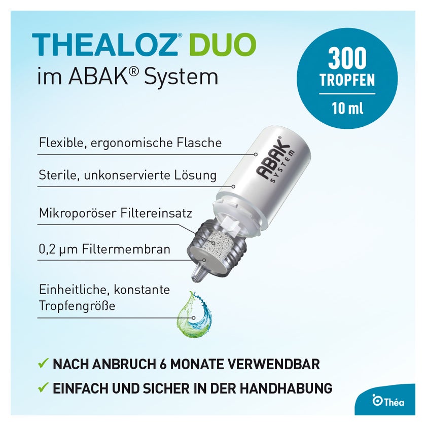 Thealoz Duo Augentropfen 3X10 ml