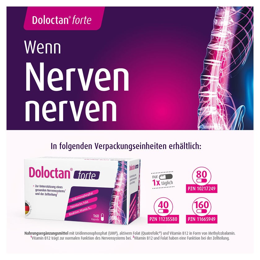 Doloctan forte 80 St