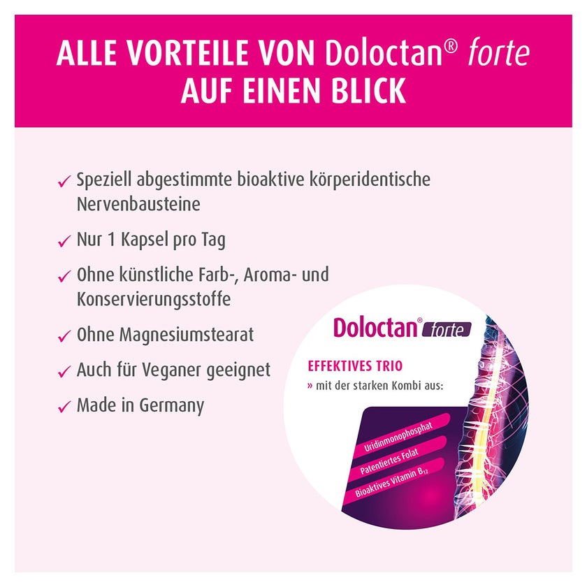 Doloctan forte 80 St