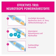 Doloctan forte 80 St