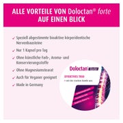 Doloctan forte 80 St