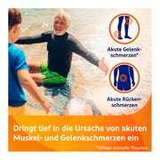 Voltaren Schmerzgel forte 23,2 mg/g 100 g