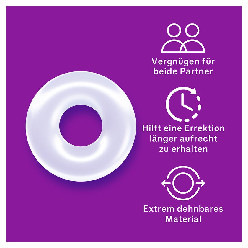 wie wirkt ein penisring durex® Pleasure Ring 1 St