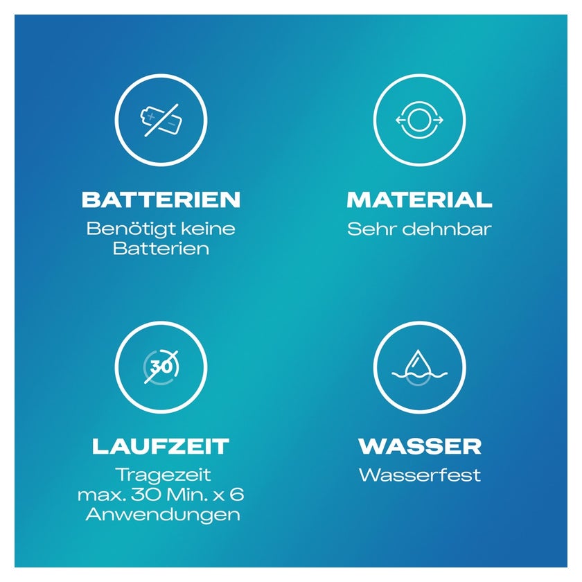 penisring anwendung video Durex - Pleasure Ring - Penisring 1 St online kaufen