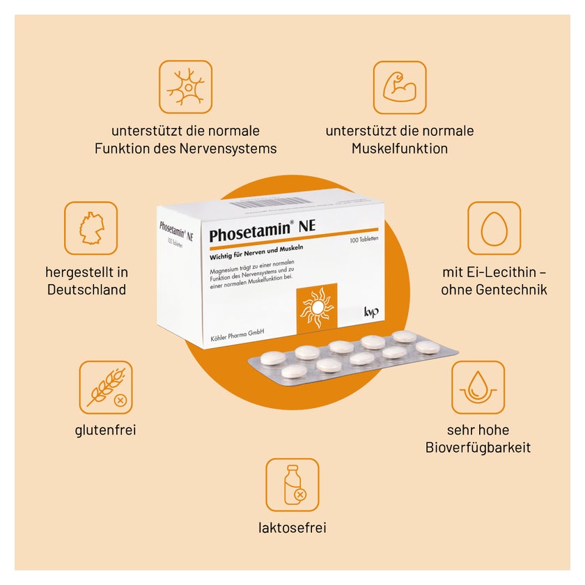 Propranolol Preis Deutschland