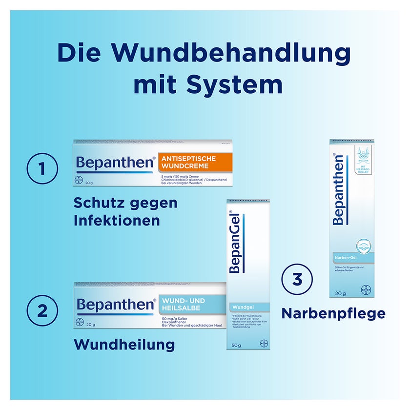 Bepanthen Wund- und Heilsalbe 50 g