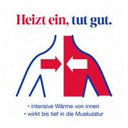 Finalgon Wärmesalbe DUO 20 g