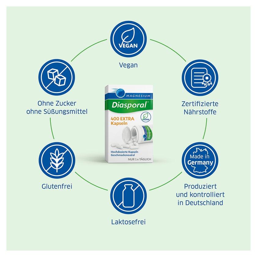 Magnesium-Diasporal 400 EXTRA 100 St