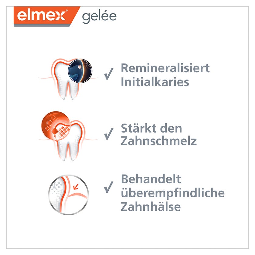 Elmex Gelee Zahngel mit Fluorid 25 g